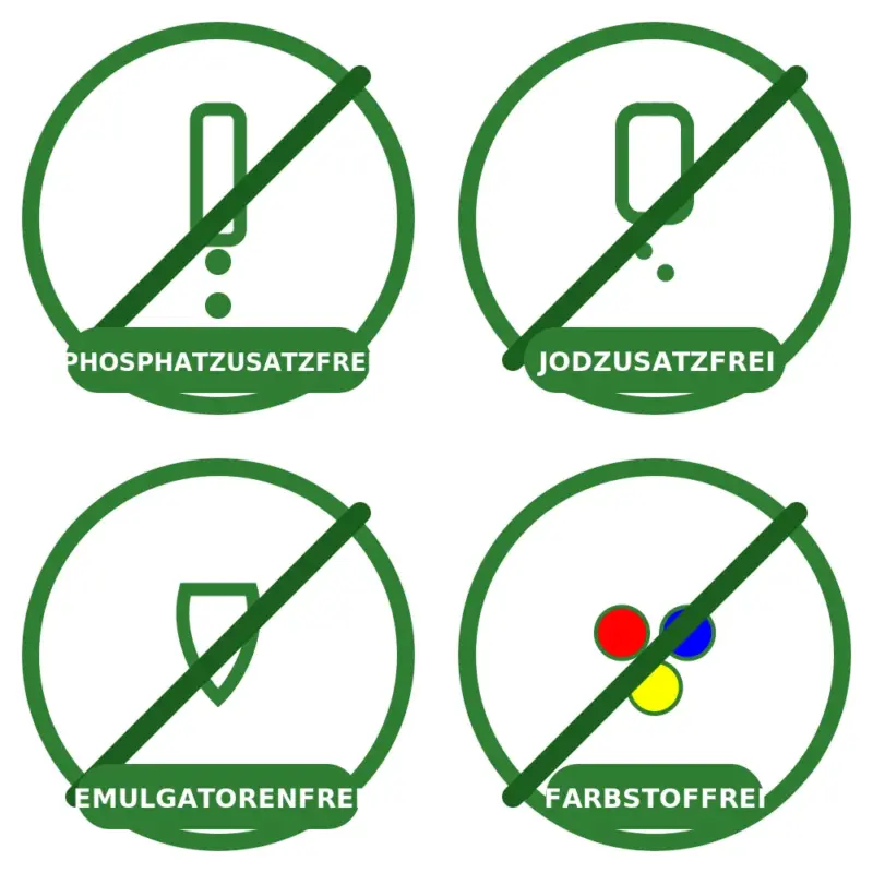 Frei von Logos - 2. Teil